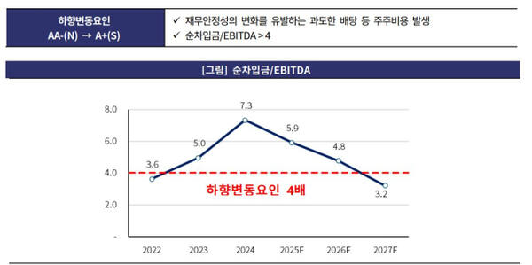 한양토탈 이미지