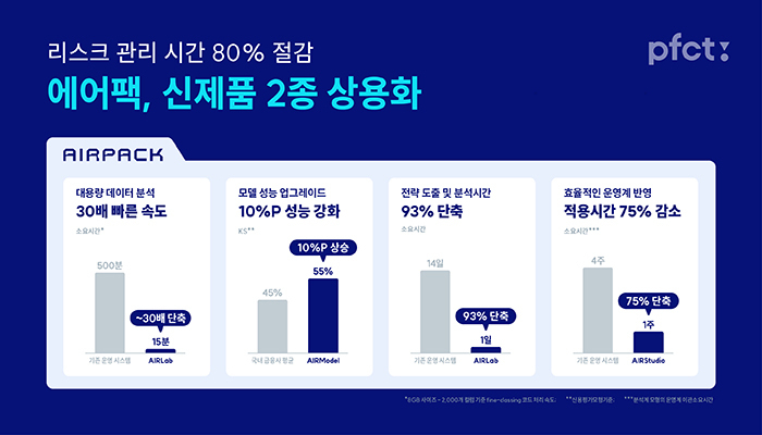 이수환스튜디오 이미지