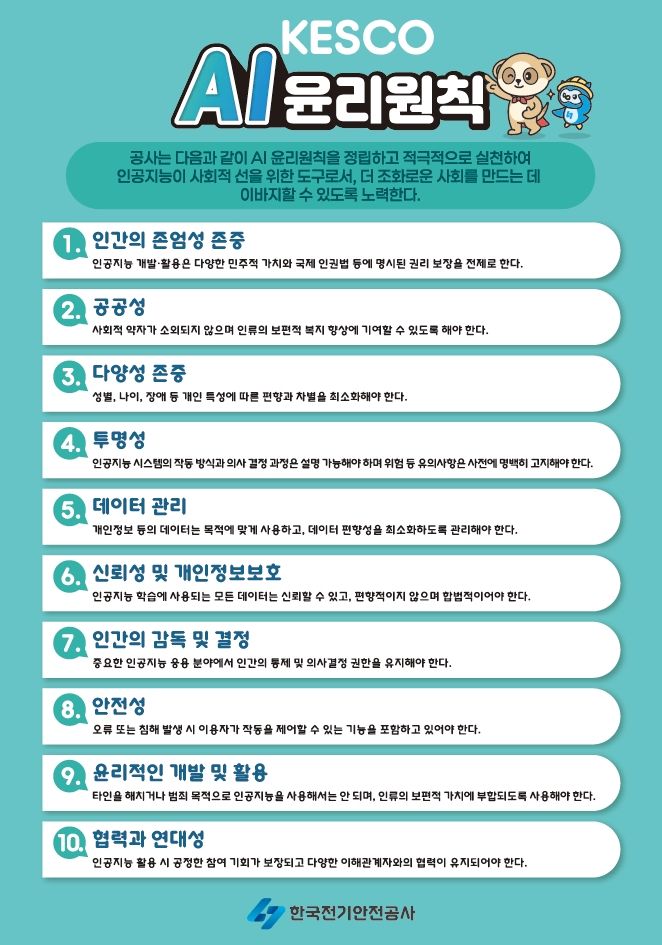 AI 윤리 실무 체크리스트