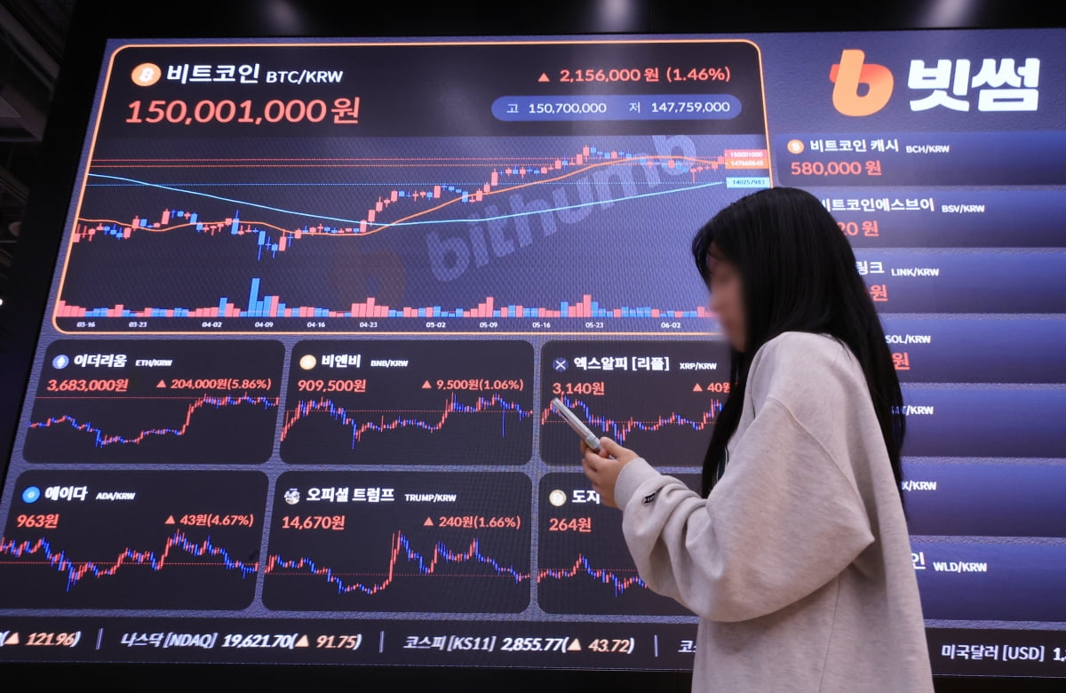 중동 리스크 완화 기대” 비트코인·이더리움 동반 급등