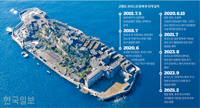 '졌잘싸' 군함도 표결?… 유네스코 한일 역사전 패배가 남긴 교훈 [문지방]