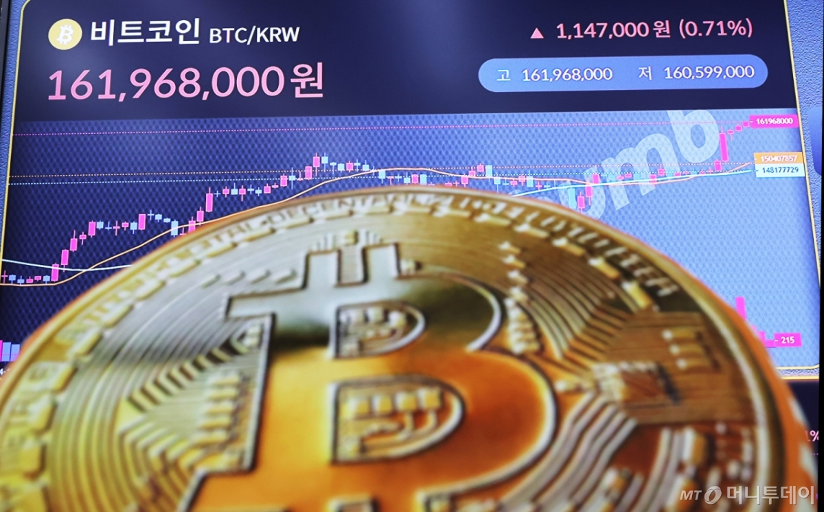 비트코인, 역프리미엄에도 1억6470만원 돌파…사상 최고가