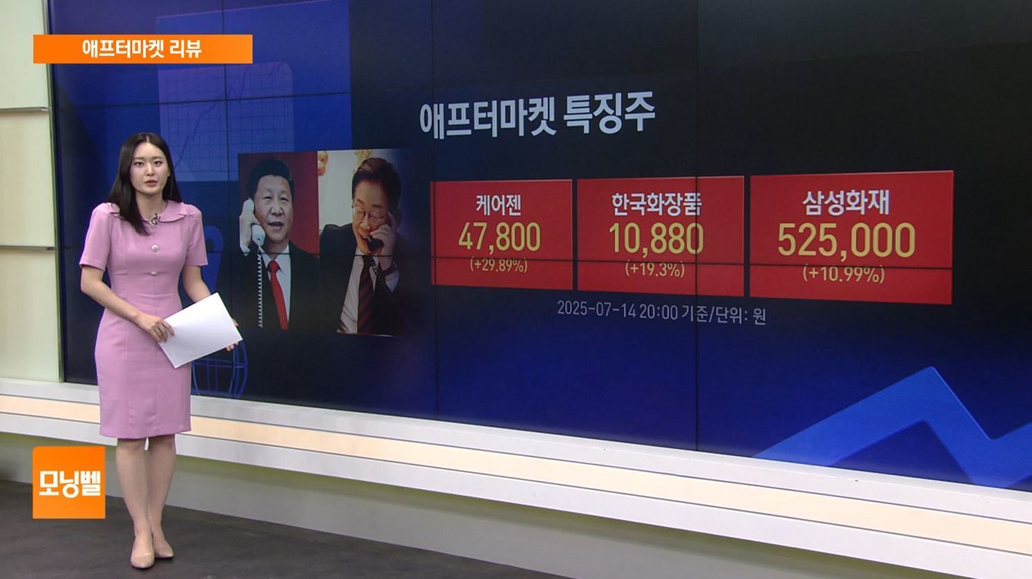  코글루타이드, 위고비보다 낫다던 그 진짜 이유는?