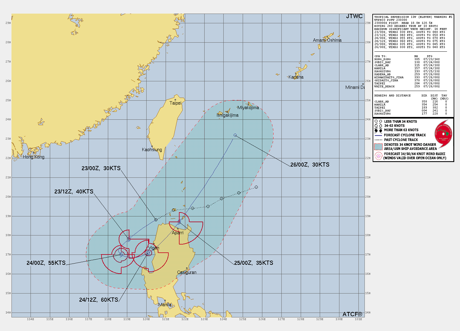 미국 합동태풍경보센터(JTWC, Joint Typhoon Warning Center) TD 11W(8호 태풍 꼬마이 발달 전망) 예상경로