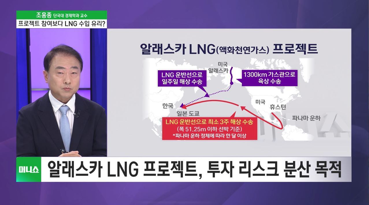 머니줌인] 트럼프 