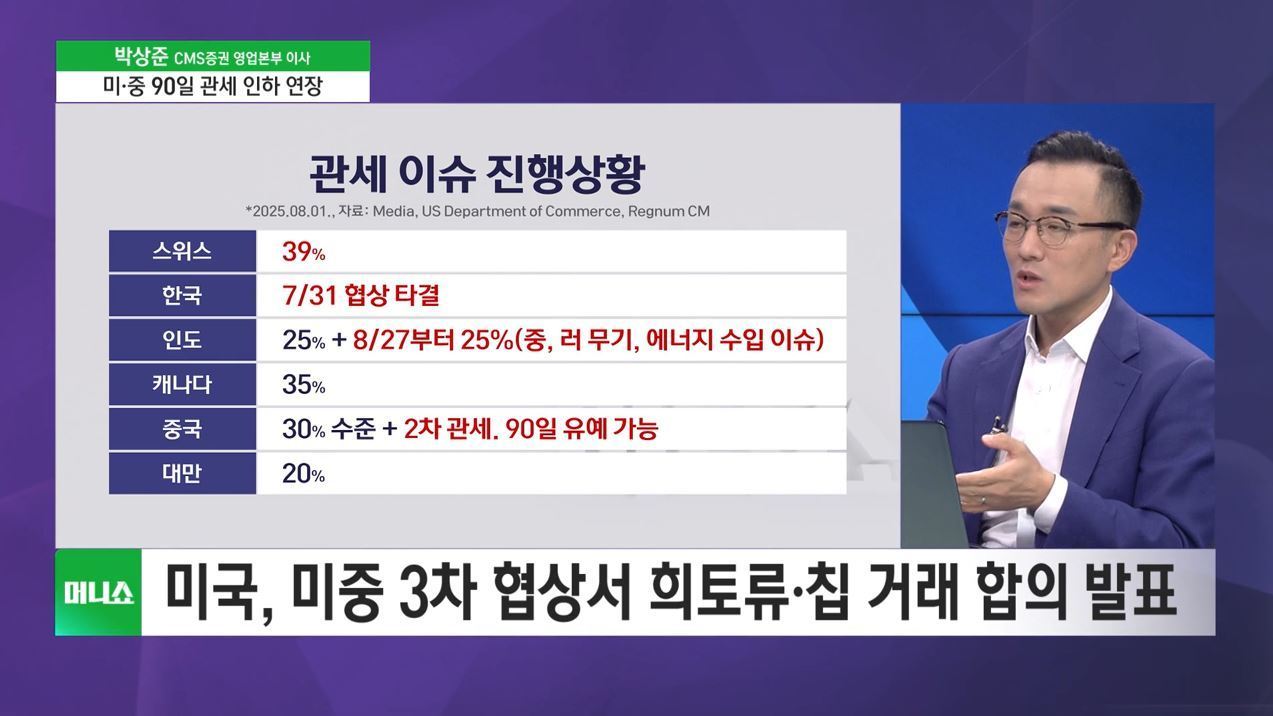 증시 인사이트] 美, 中에 90일 관세 인하 휴전 합의 발표