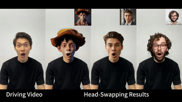 [서울=뉴시스] 알리바바 그룹 AI 연구 조직인 통이 연구소는 지난 6월 사진 속 인물 얼굴을 영상에 이식하면서도 원본 영상의 몸과 배경은 그대로 유지하는 기술 보고서를 컴퓨터비전 국제 학술 대회 'ICCV 2025'에 발표했다. (영상=통이 연구소) *재판매 및 DB 금지