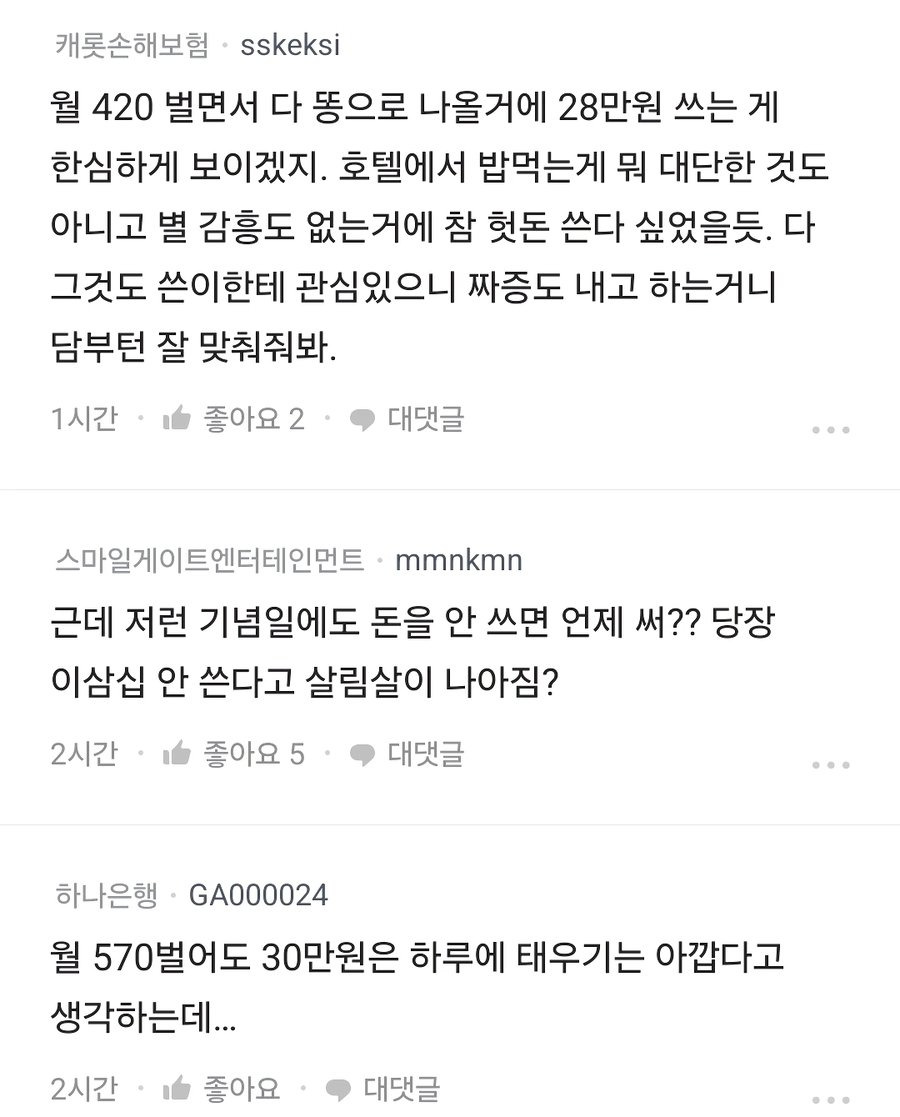 남친 생일에 돈 많이 썼다고 잔소리들었어 | 인스티즈