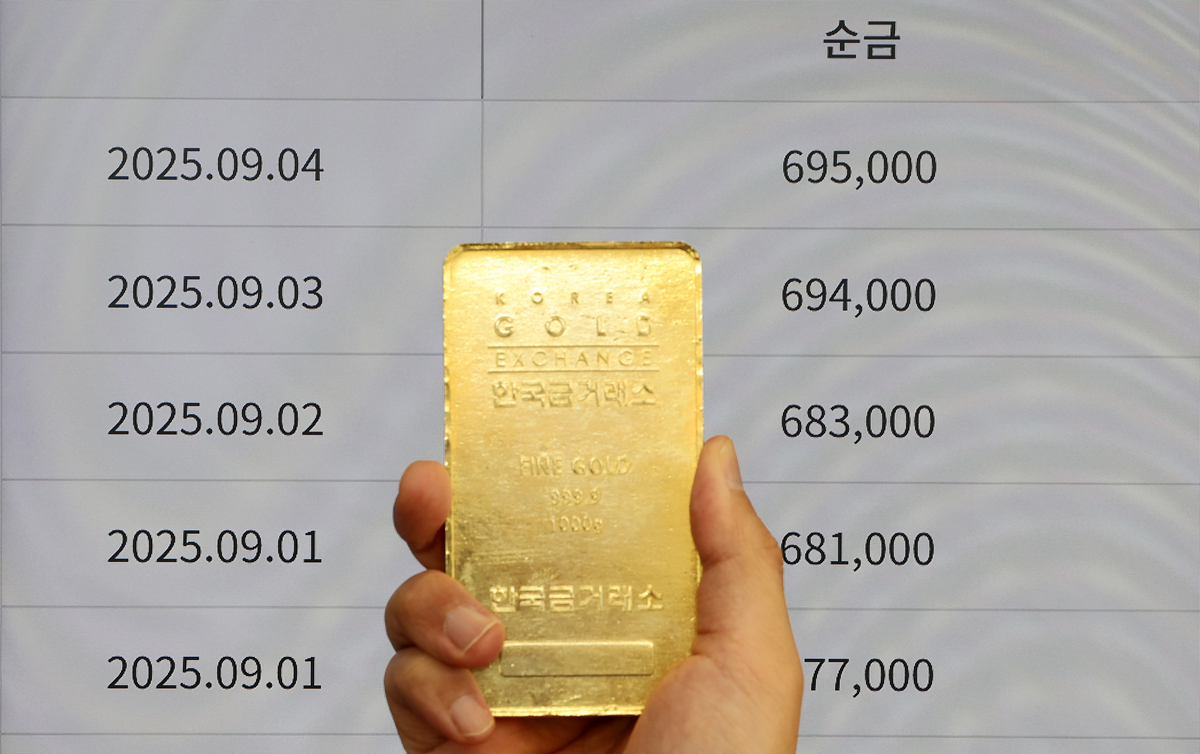 금 한돈에 70만원···불안한 금융시장에 ‘금값’이 ‘금값’[경제뭔데]