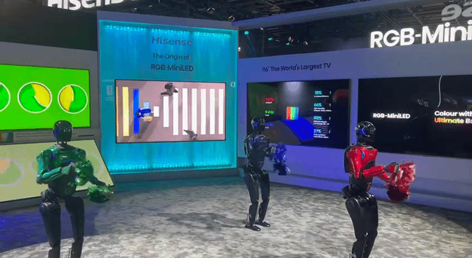 지난 5일(현지시각) 독일 베를린 국제 가전 전시회(IFA)에서 중국 하이센스가 춤추는 로봇을 선보이고 있다. 회사의 신형 티브이(TV)를 홍보하기 위해 응원 도구를 놓칠 만큼 기술력과 완성도가 조악한 로봇을 전면에 배치했다. 박종오 기자