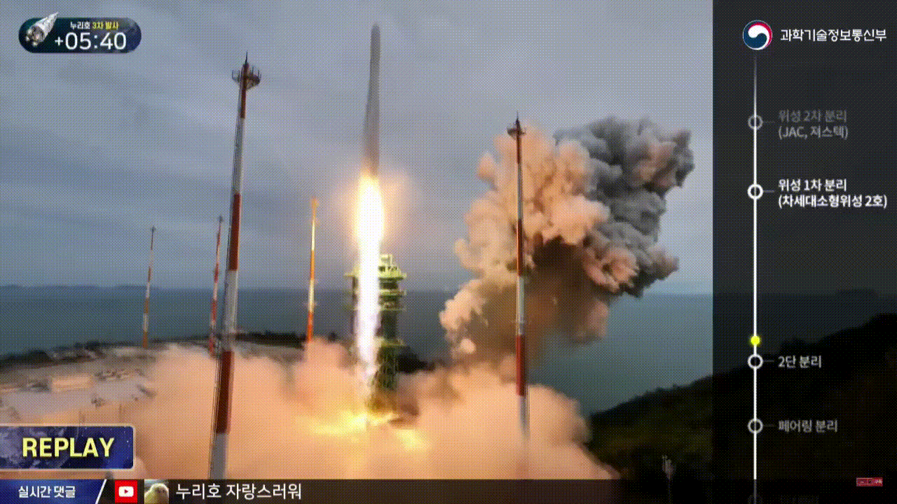 한국형발사체 누리호(3차 발사)가 2023년 5월25일 나로우주센터에서 발사되고 있다. [사진=항우연]