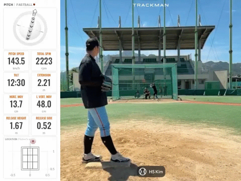 투구 추적 시스템 '트랙맨'으로 측정한 김현수 선수의 투구 / 사진=본인 제공