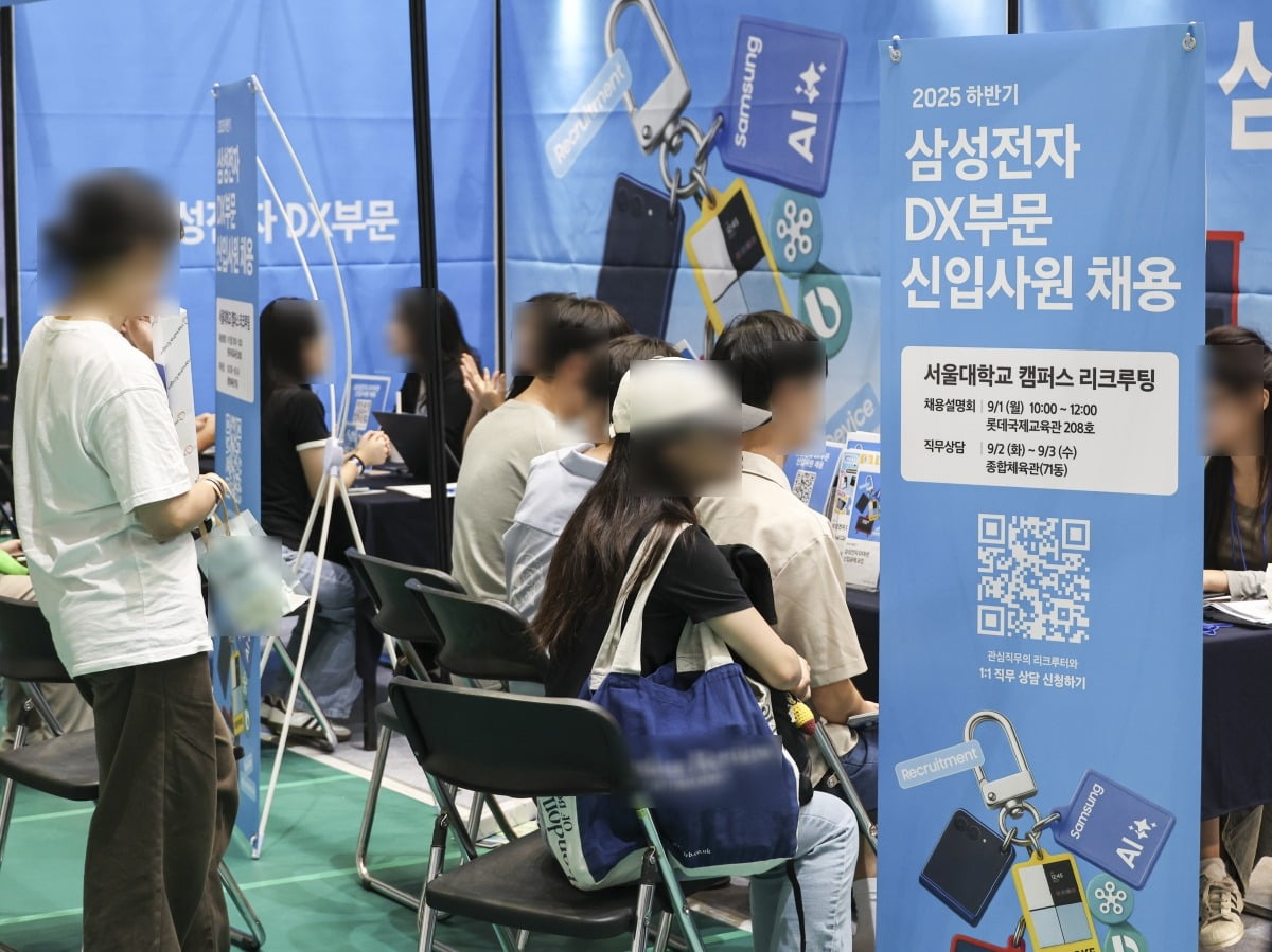 채용시장 활력 불어넣는 대기업, 올해만 4만 개 일자리 창출 [하반기 채용 가이드-대기업]