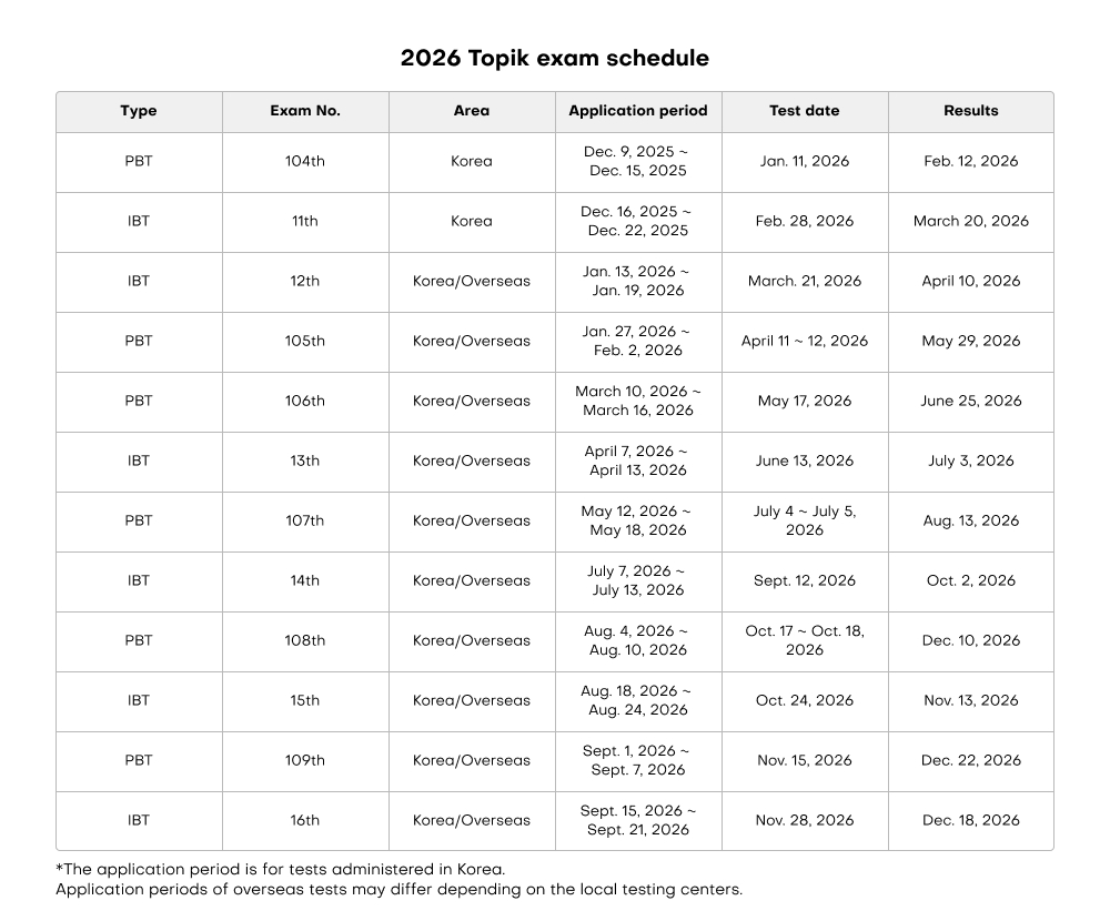 Topik Test Topik exam schedules announced for 2026