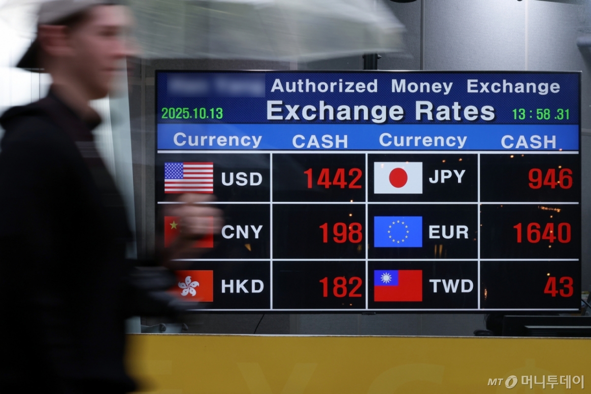 외환당국 구두개입에도 불안한 외환시장…위협받는 원화