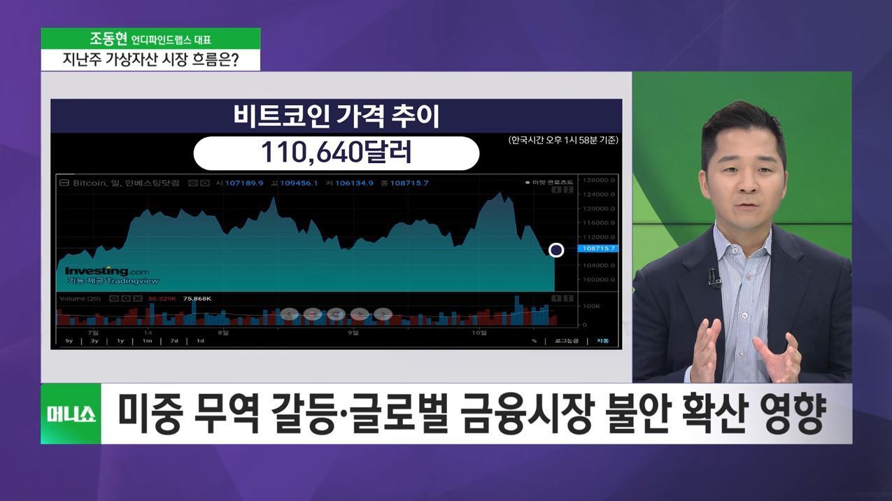 투자 노하우] 비트코인 11만달러 회복…이더리움도 4천달러 상회