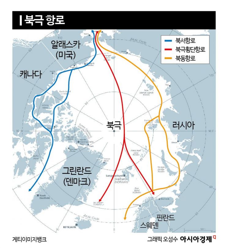 북극항로 '세 개의 길'…상용화 가능성 두고 북극서클에서 설전