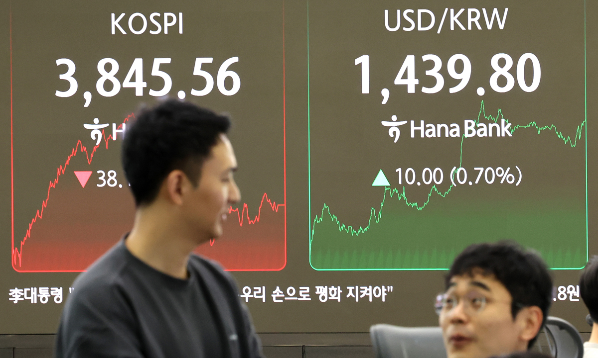 코스피, 장중 3900 돌파…비트코인, 10만달러 반납? [한강로 경제브리핑]