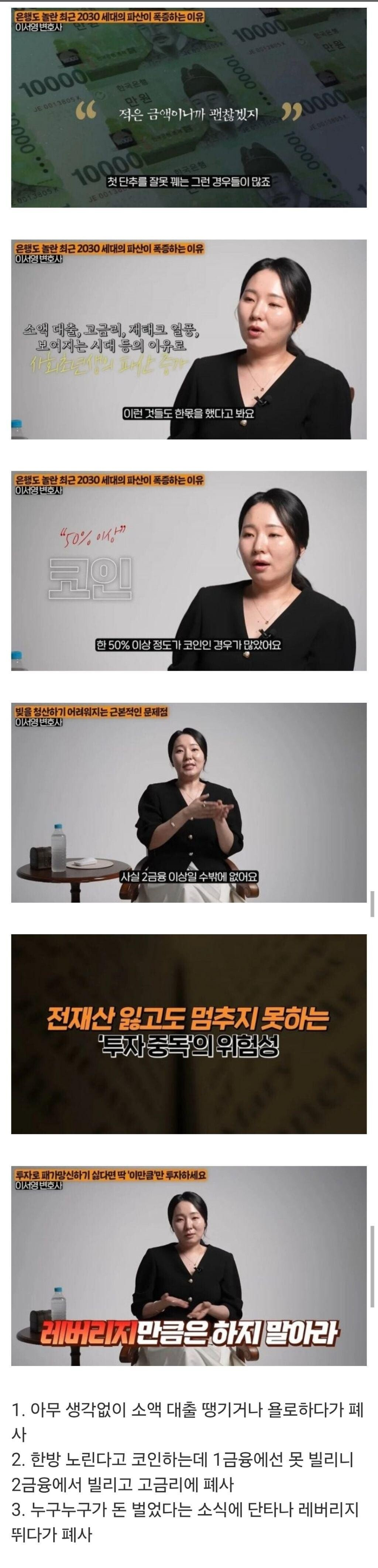 최근 2030대 파산이 폭증하는 이유 | 인스티즈