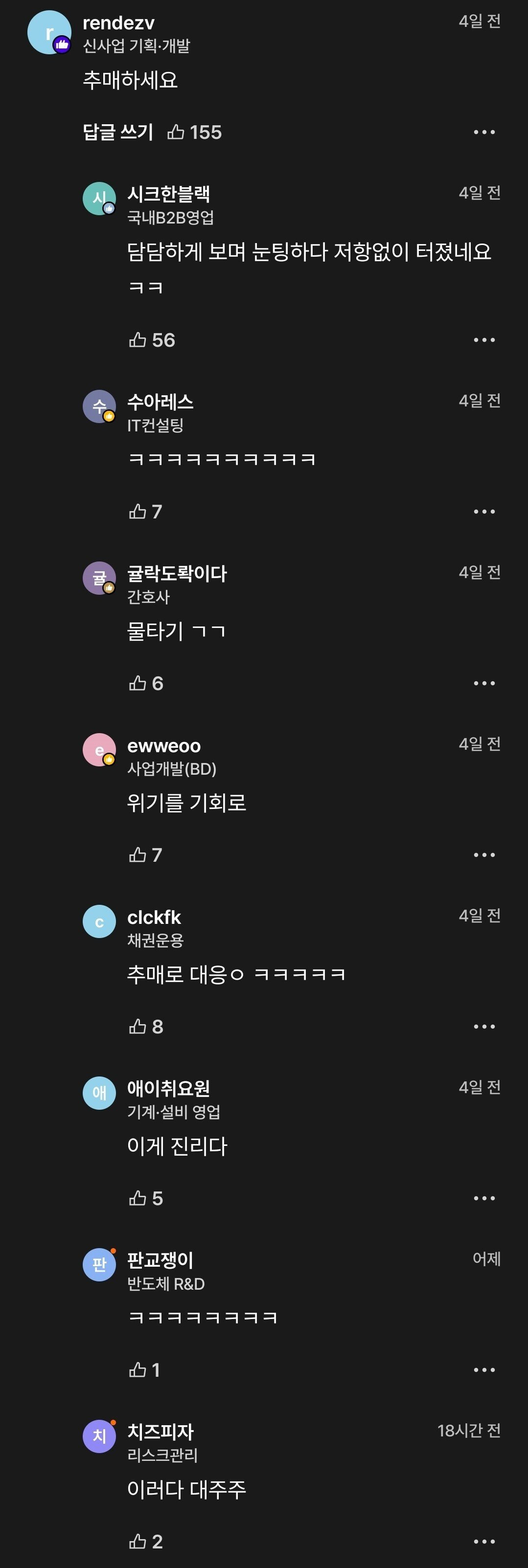 남자친구 때문에 2천만원 잃었어요 | 인스티즈