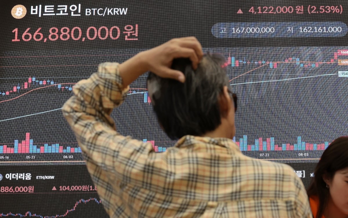 10월엔 비트코인 무조건 떡상이라더니…속설 깨졌다 [임현우의 경제VOCA]