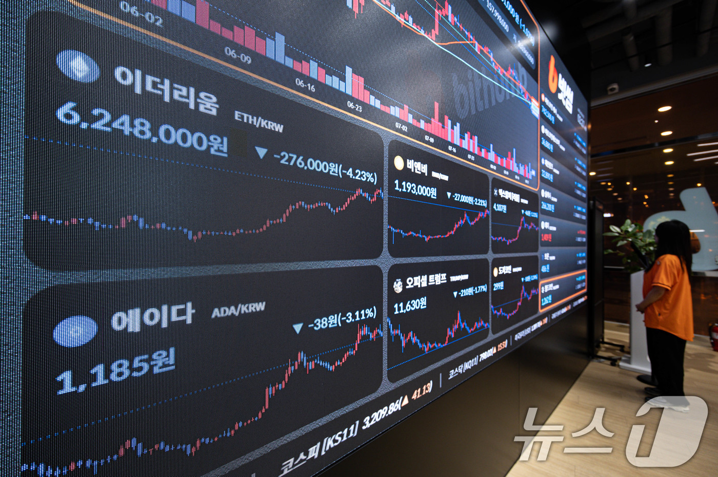 권한확인 취약점에 1억달러 이더리움 탈취…탈중앙 책임 어쩌나