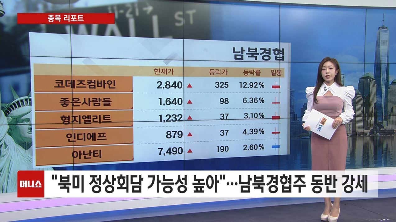 종목리포트] 증시 조정에 경기방어주로 순환매···제약·바이오↑