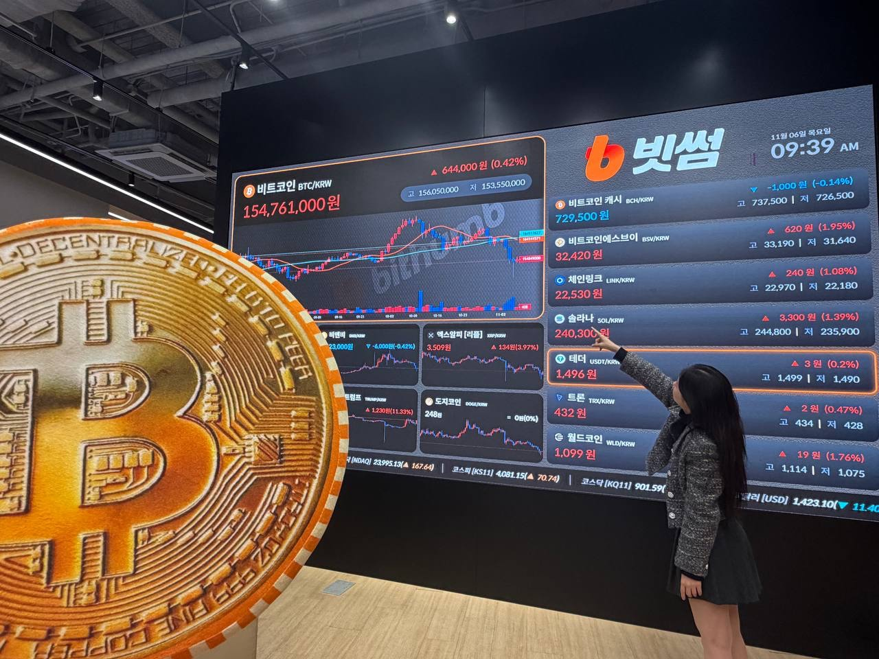 10만달러 이탈한 비트코인…심리적 저항선 붕괴