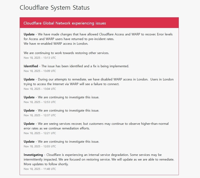 SBS Biz: 클라우드플레어 오류와 서비스 접속장애