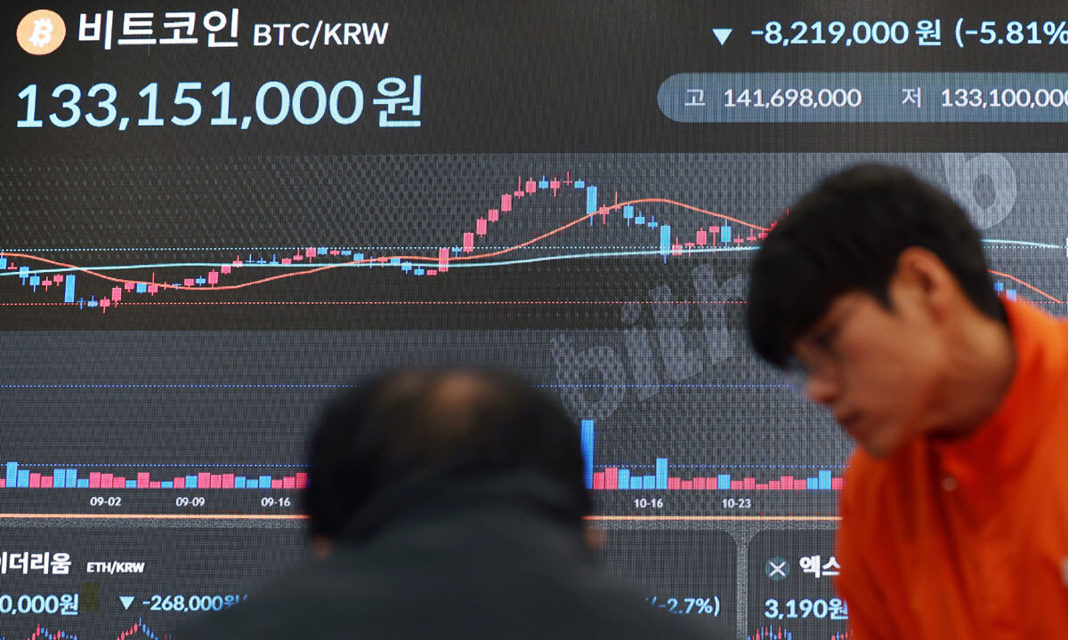 비트코인 9만弗도 붕괴…“7만弗 가능성” “저점매수 기회” [코인브리핑]