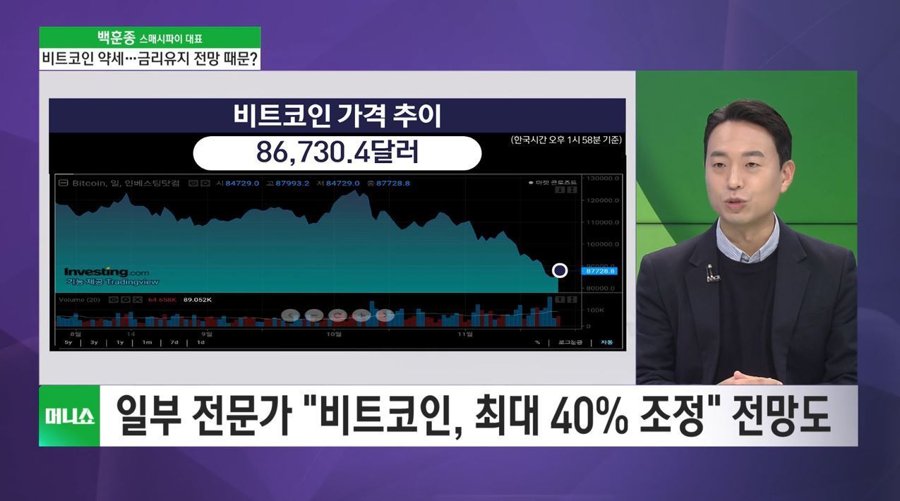 투자 노하우] 힘빠진 비트코인…연내 9만달러선 재돌파 가능할까