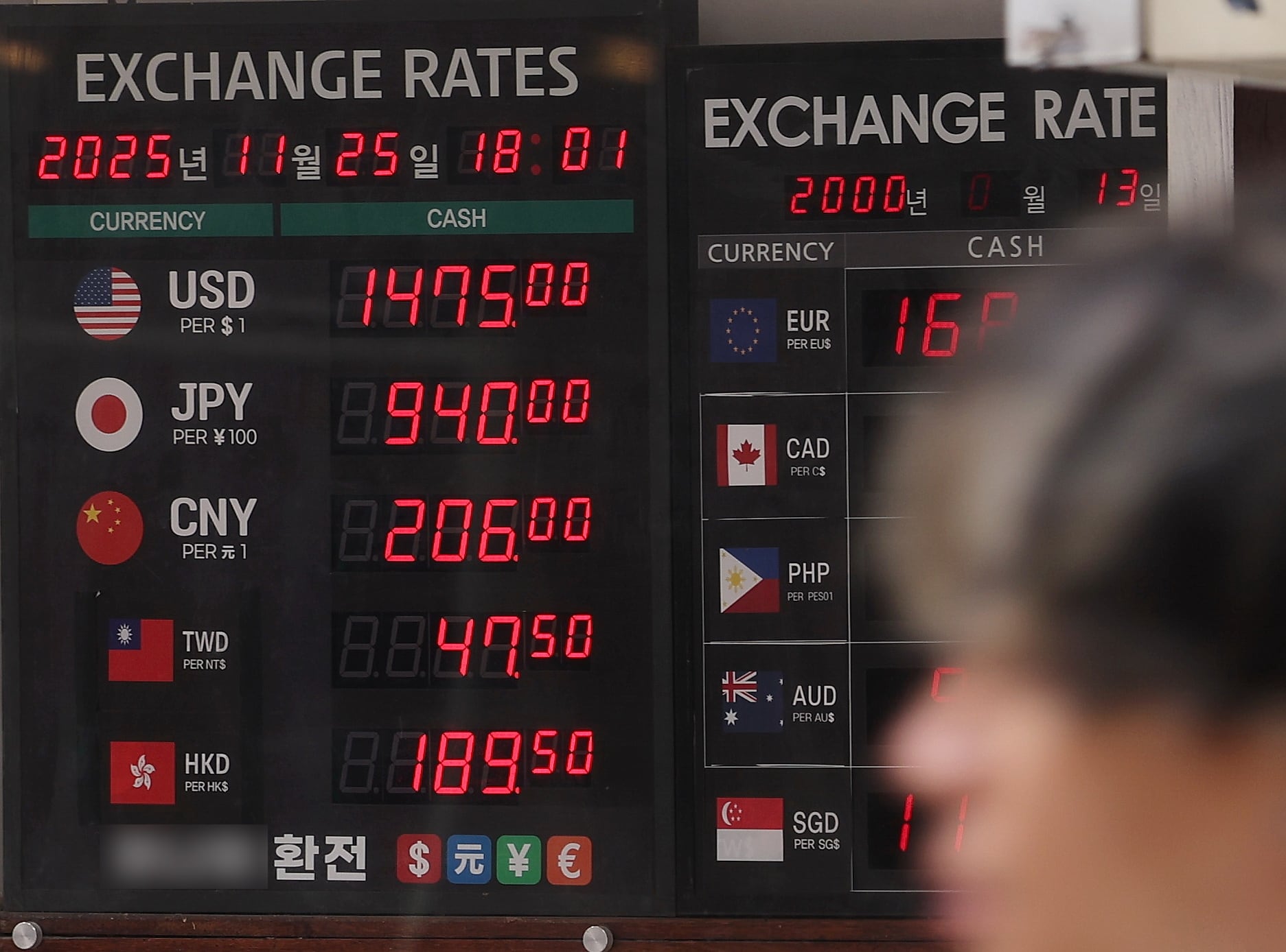 1480원 넘으면 국민연금 소방수로 대기… “서학개미 환헤지 전략 병행해야”