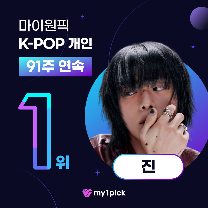 20251126070650243rhuj BTS's Jin Tops MyOnePick for 91 Consecutive Weeks.. 'The Strongest K-POP Soloist'