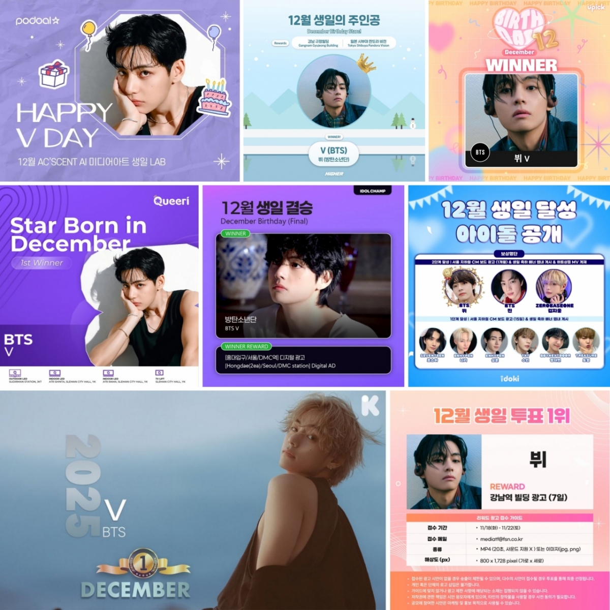 BTS V Wins 9 December Birthday Polls, Setting a Record for Most 'Podoal' Votes