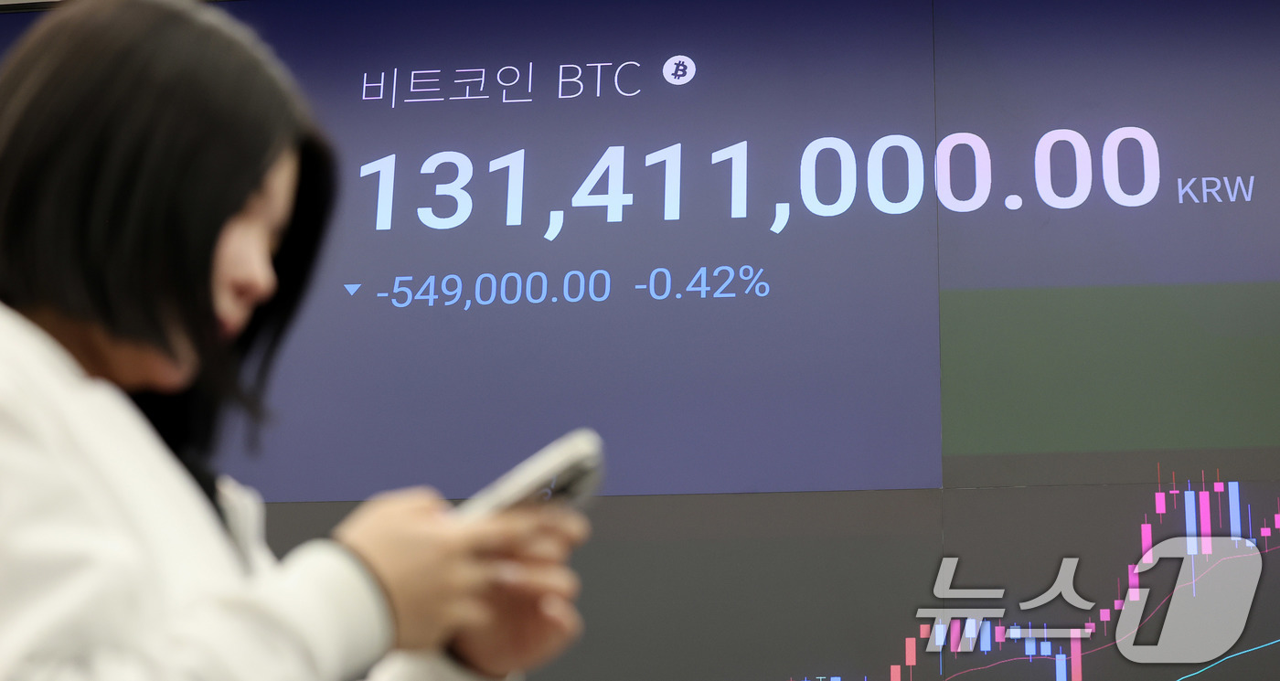 새벽 4시 42분 공격→낮 12시 33분 공지…업비트 해킹, 늑장 발표일까