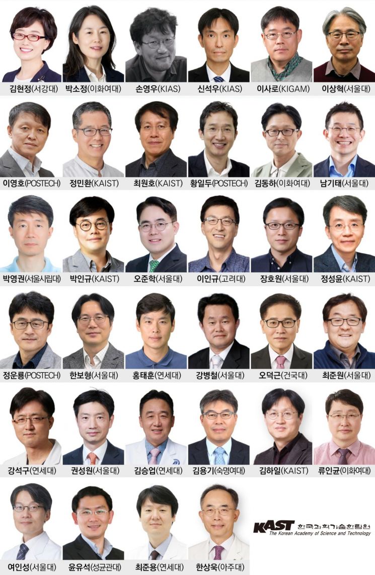 각 분야 최고 과학기술인 34명, 2026년도 한림원 정회원 합류