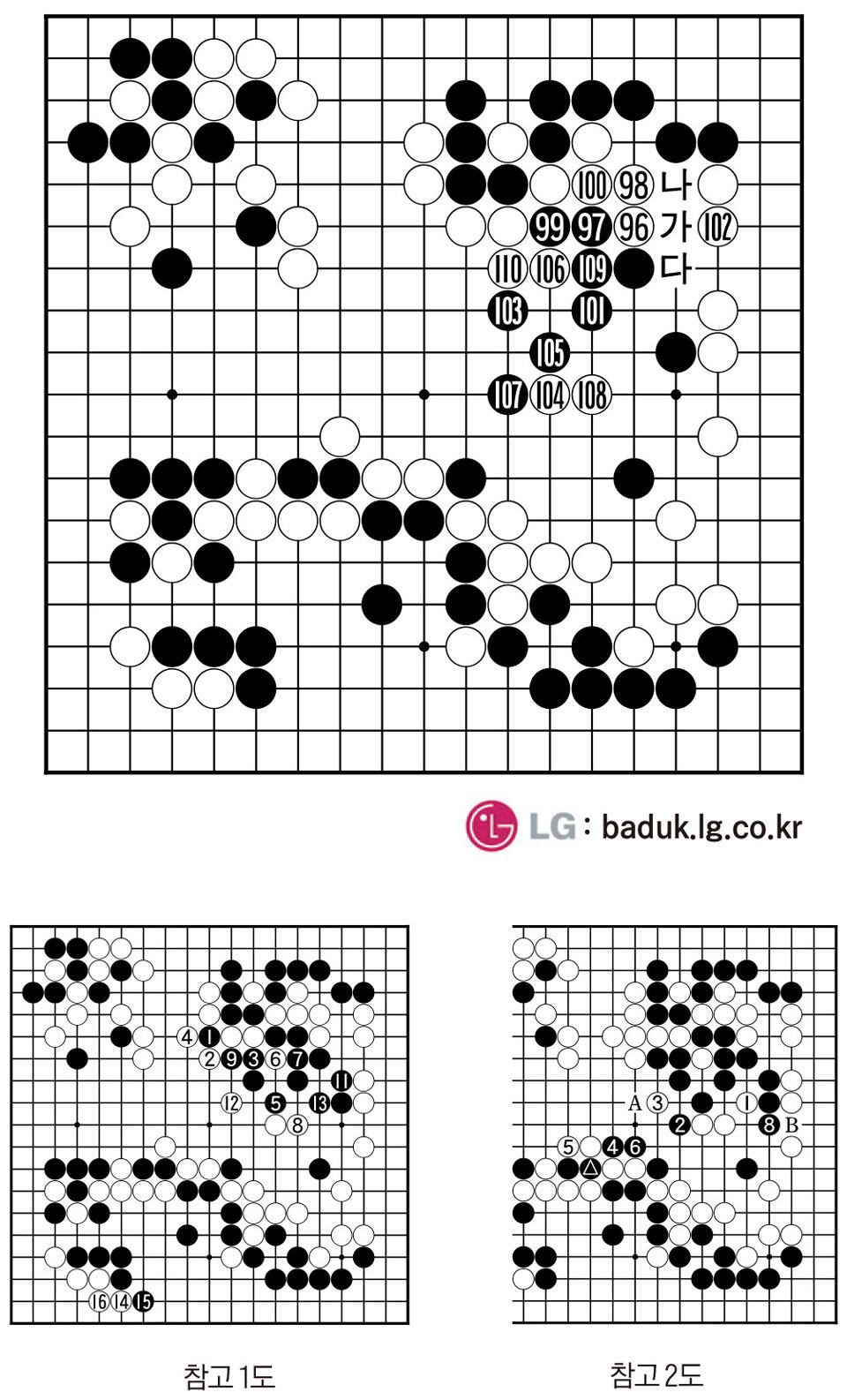 대법 비트코인 밀수 (70) 사진