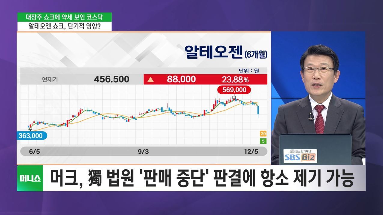 증시 인사이트] 코스피, 4070선에서 등락…외국인·기관 순매수
