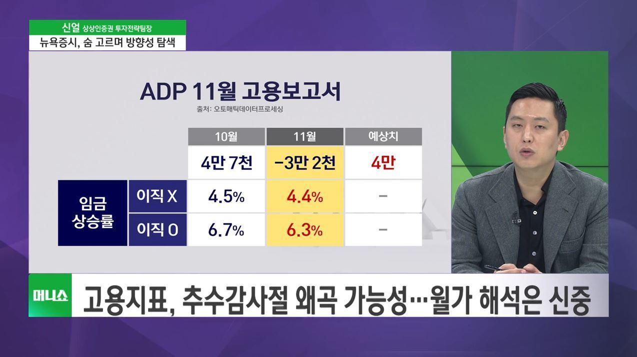 투자 노하우] 뉴욕증시 보합권…지난주 급반등 뒤 숨고르기