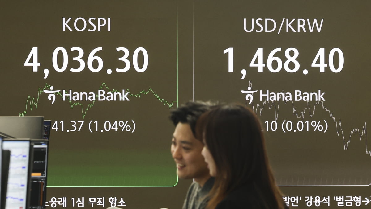 SK하이닉스도 걸렸다” 증시 활황에 투자 경고 확산