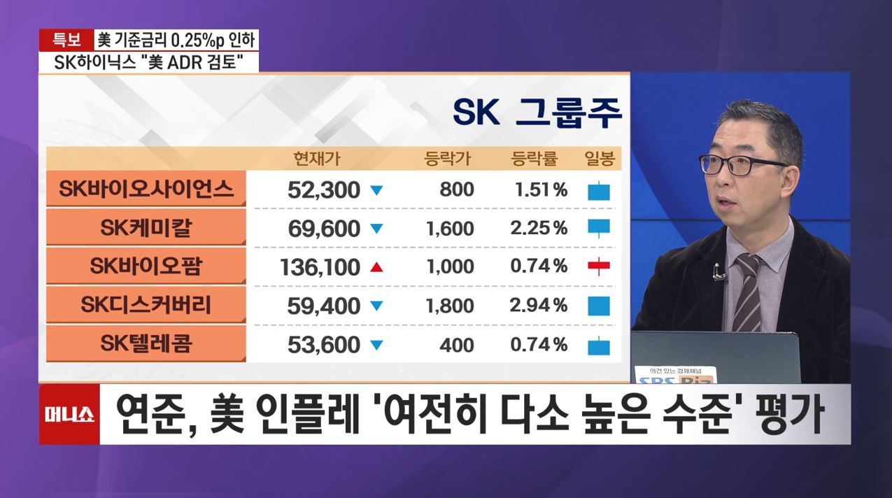 증시타임] 美연준, 예상대로 기준금리 인하…내년 시장 전망은?