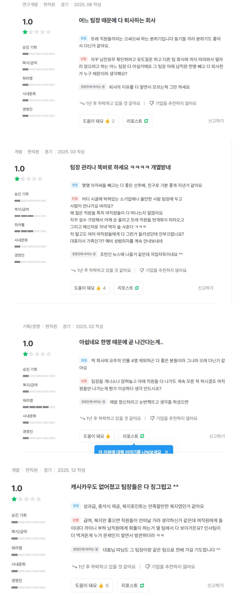 팀장 한 명 때문에 다 퇴사하는 어느 회사 | 인스티즈