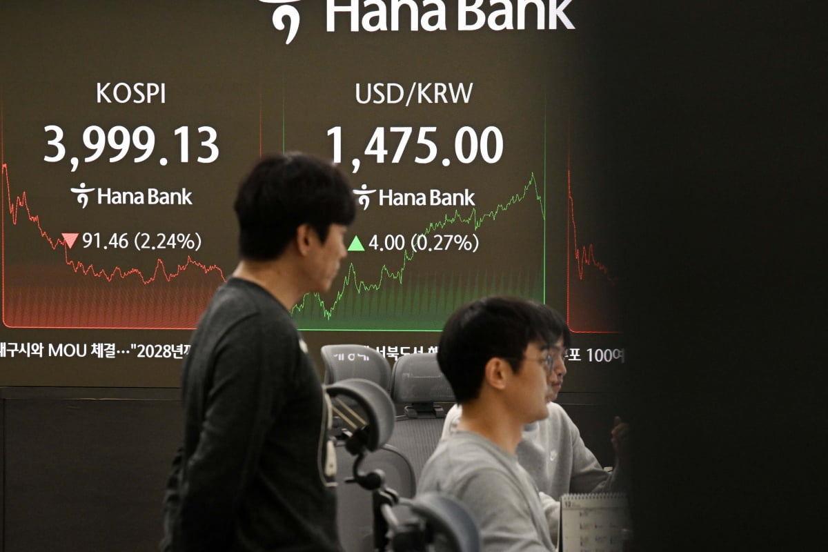 1500원 갈까?” 고환율 속 전문가들 낙관하는 이유