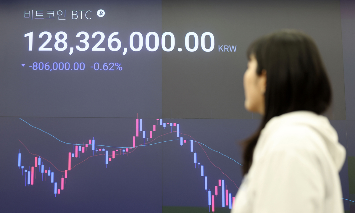 증시·코인 변동성 장세… 金·銀·銅은 상승 랠리