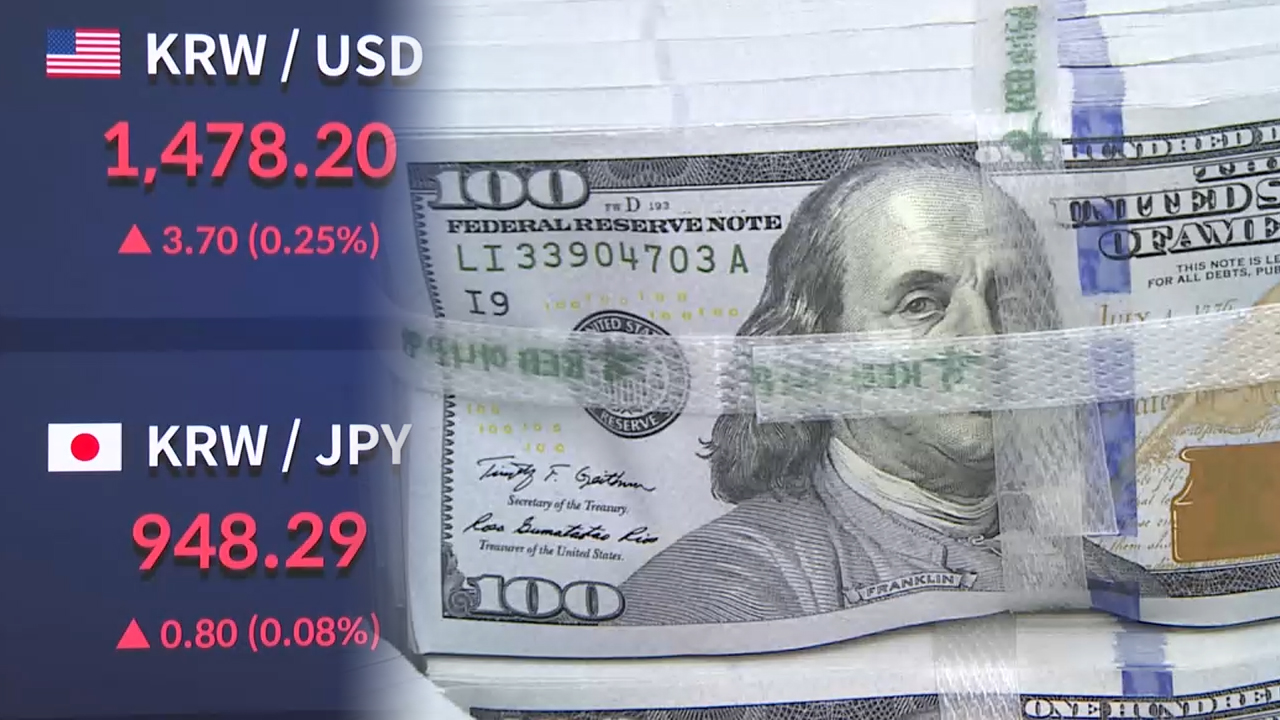 이러다 1,500원 찍을라