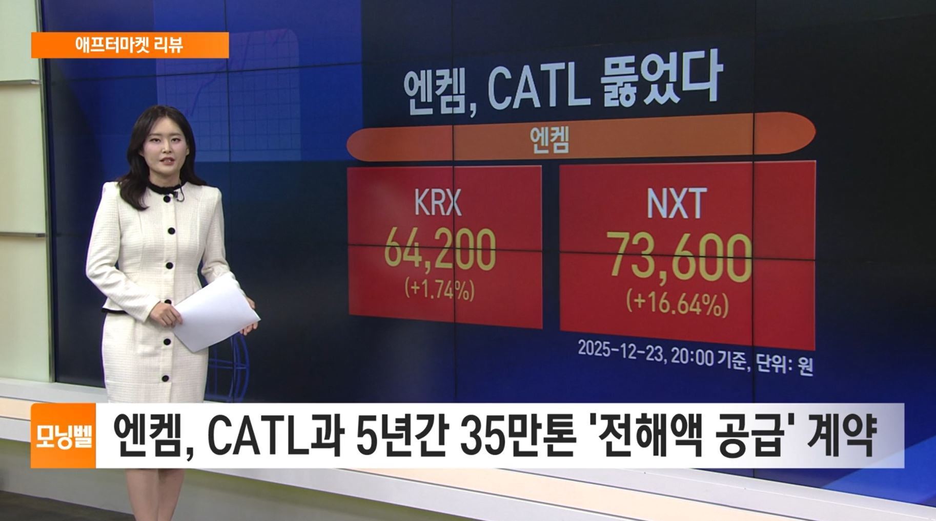 애프터마켓 리뷰] 내년 증시 1월 2일 오전 10시 개장…31일은 휴장