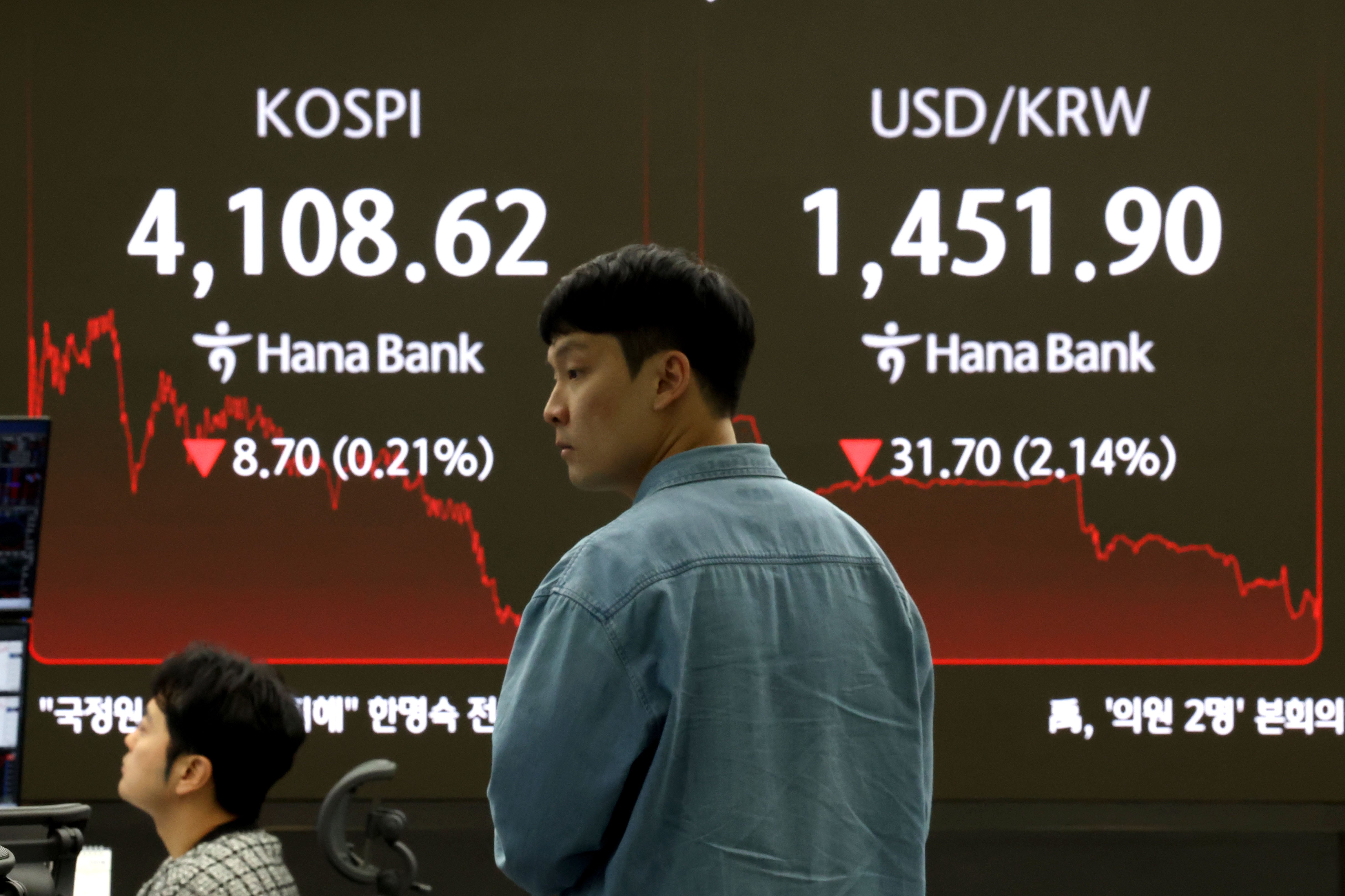 원·달러 환율, 장중 20원 급락… 한 달 반만에 1420원대로