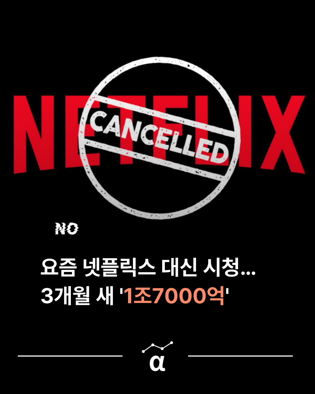 넷플릭스 대신 시청한다는 이것, 주가 상승세 3개월 사이에 1조 7천억 대박 | 알파스퀘어