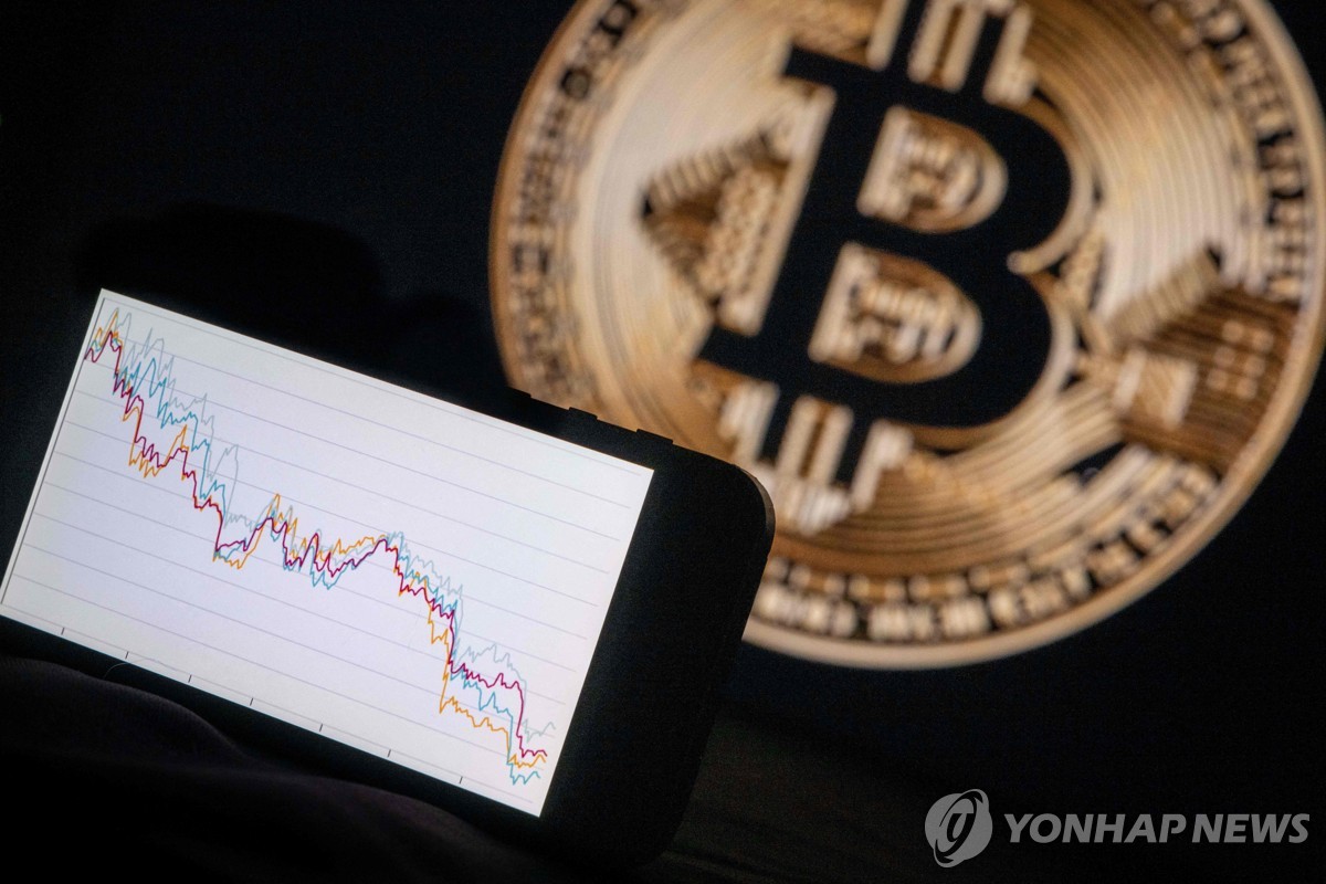 비트코인, 3년 만에 연간 하락…10월초 역대최고가 찍고 급락