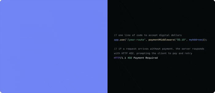 코인베이스가 주도하는 x402 표준 예시. 웹 서버가 콘텐츠 요청에 대해 “HTTP 402 Payment Required” 응답을 보내면, AI 에이전트가 자동으로 소액을 지불하고 데이터를 받아오는 방식이다. 이는 기계 간(M2M) 자율 경제의 핵심 인프라로 꼽힌다. [출처 = 코인베이스]